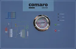 Осушитель воздуха COMARO CRD-3,0