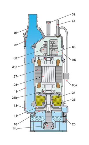 Шламовый насос Solidpump 100TBDE3.7