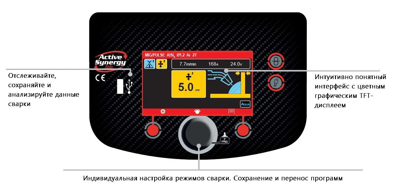 Сварочный полуавтомат Telwin ELECTROMIG 230 WAVE 400V