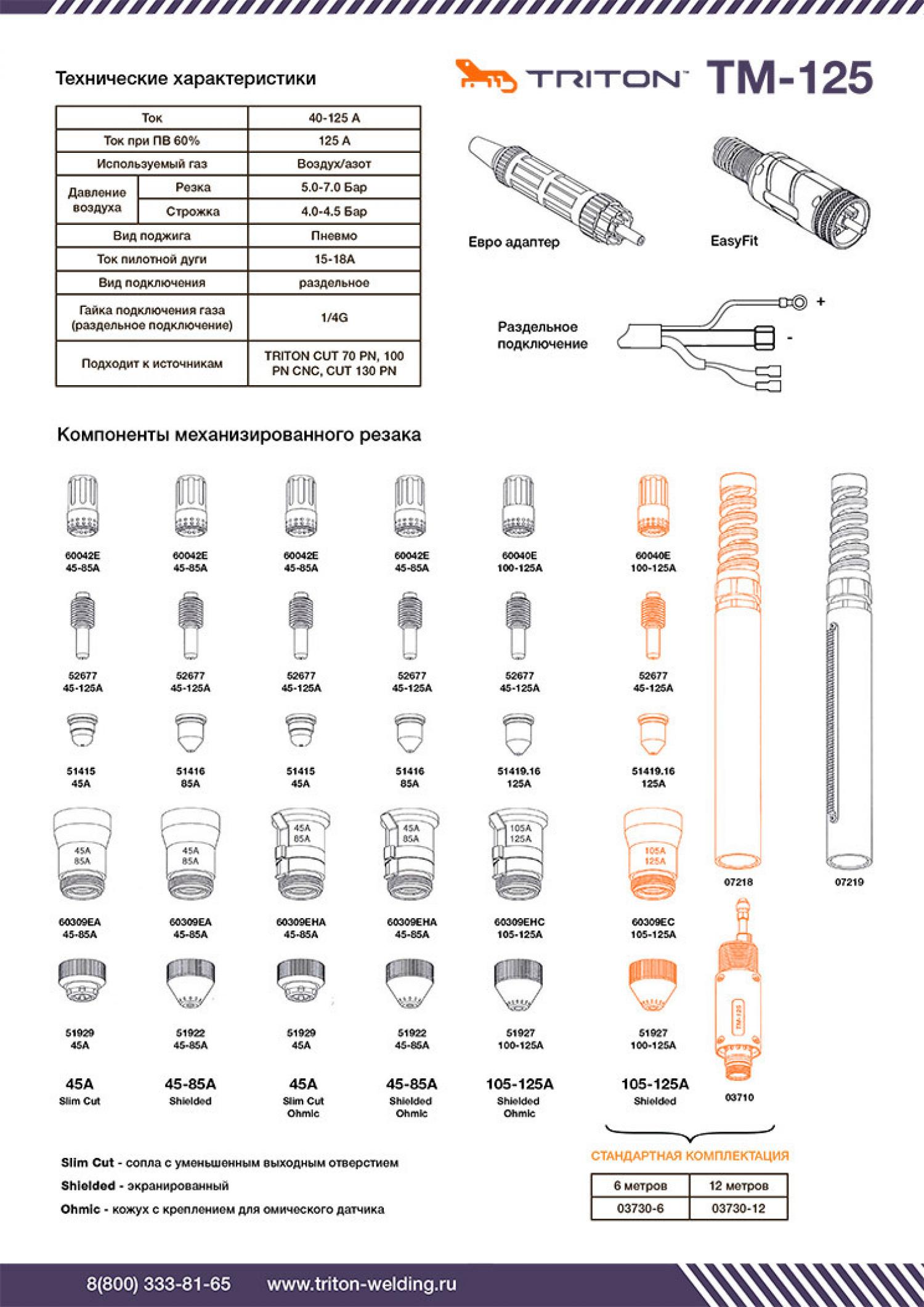 Плазмотрон TRITON TM-125 (12м)