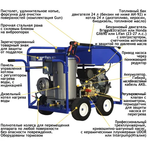 АВД Посейдон B24-500-17-H-Th-Gun